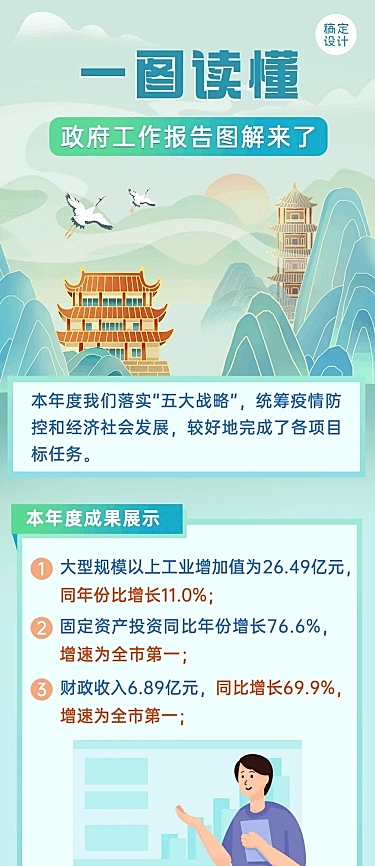 融媒体工作总结插画文章长图