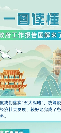 融媒体工作总结插画文章长图