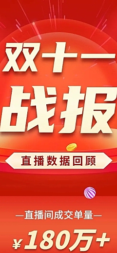 美容美妆电商双十一直播战报文章长图