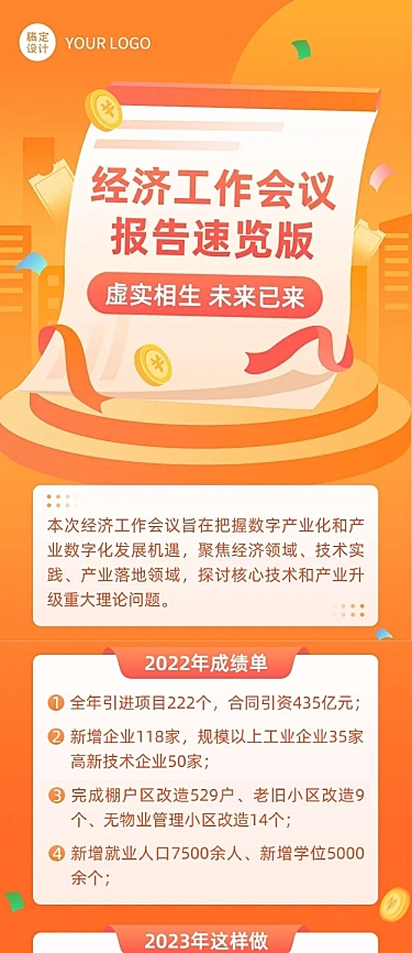 融媒体经济会议报告文章长图