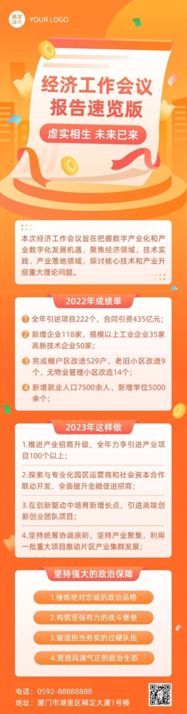 融媒体经济会议报告文章长图预览效果