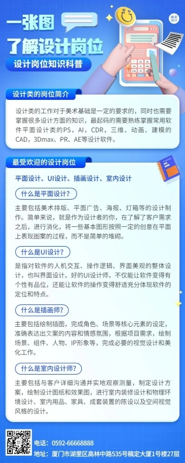 设计类岗位科普介绍长图海报