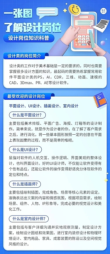 设计类岗位科普介绍长图海报