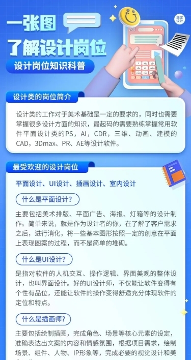 设计类岗位科普介绍长图海报