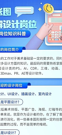 设计类岗位科普介绍长图海报