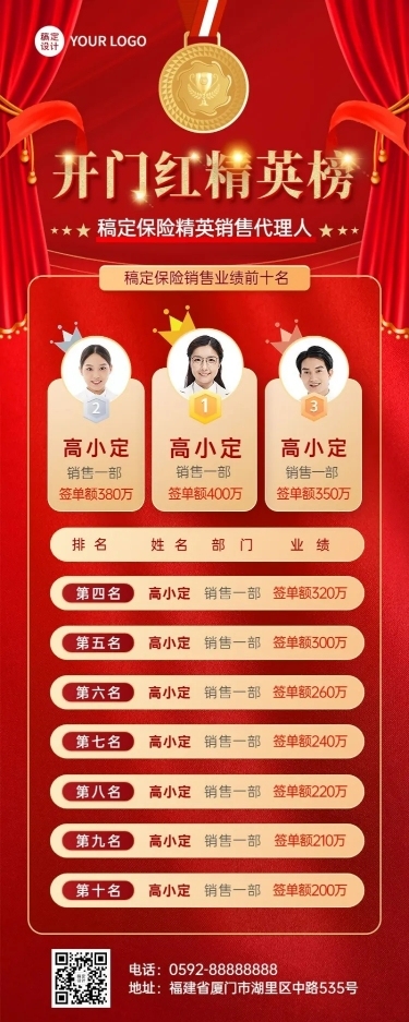 金融保险开门红销售代理人表彰排行榜喜报喜庆长图海报