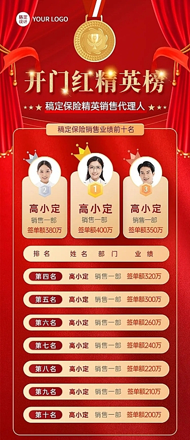 金融保险开门红销售代理人表彰排行榜喜报喜庆长图海报