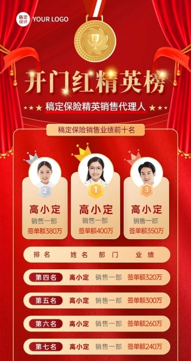 金融保险开门红销售代理人表彰排行榜喜报喜庆长图海报