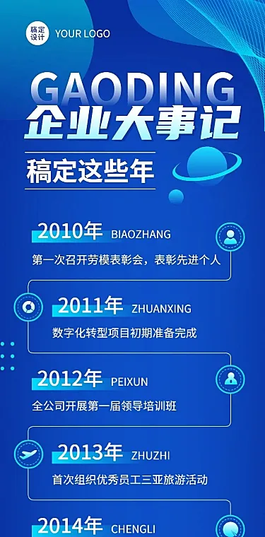 企业商务企业大事记历程介绍文章长图