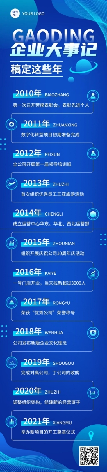 企业商务企业大事记历程介绍文章长图预览效果