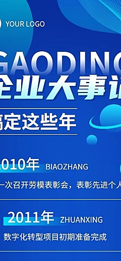 企业商务企业大事记历程介绍文章长图