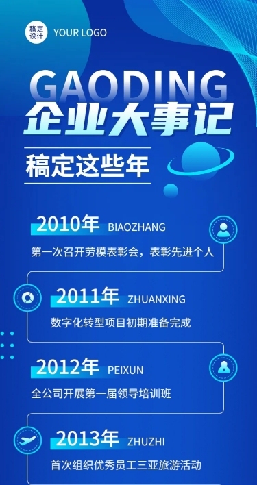 企业商务企业大事记历程介绍文章长图