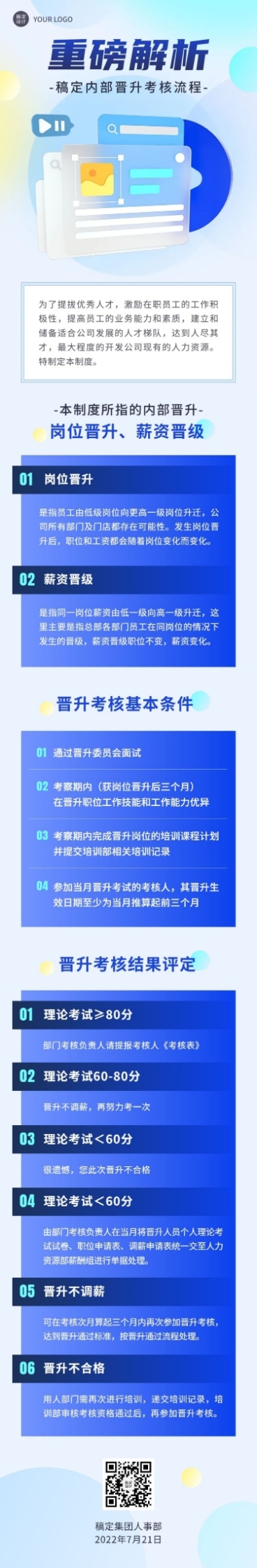 企业商务员工晋升流程解读插画文章长图预览效果