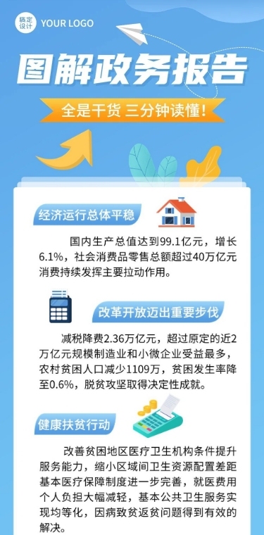 融媒体政务工作报告稿一图读懂文章长图