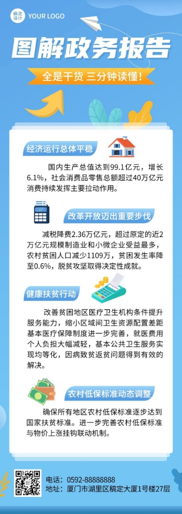 点击进入编辑 融媒体政务工作报告稿一图读懂文章长图预览效果