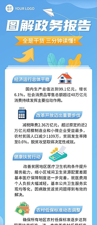 融媒体政务工作报告稿一图读懂文章长图