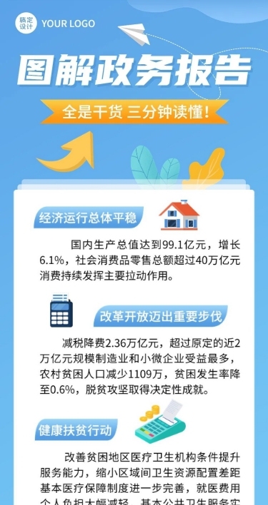 融媒体政务工作报告稿一图读懂文章长图