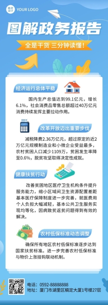 融媒体政务工作报告稿一图读懂文章长图预览效果