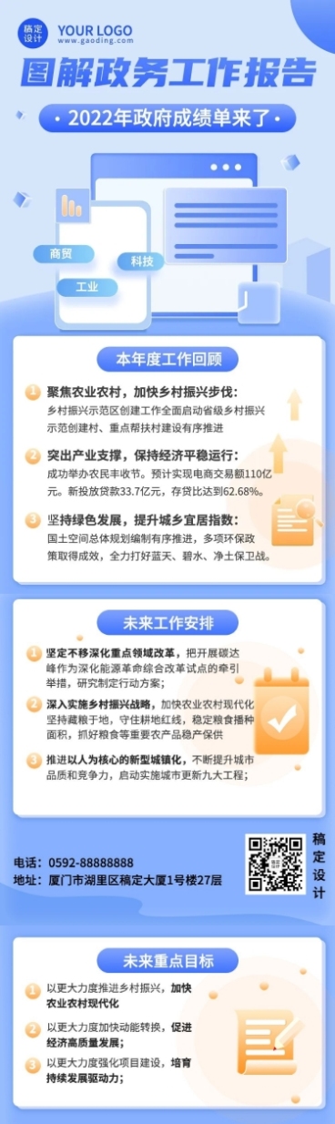 融媒体政务工作报告文章长图预览效果