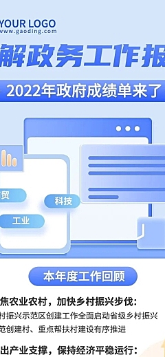 融媒体政务工作报告文章长图
