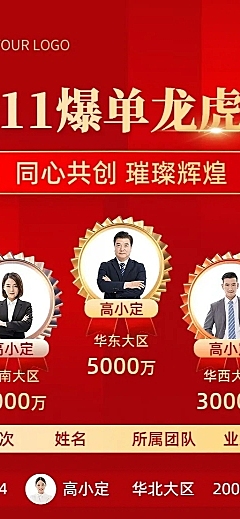 双十一爆单表彰龙虎榜喜报战报长图海报