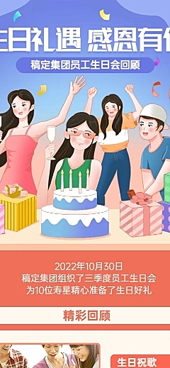 企业商务员工生日会活动回顾海报