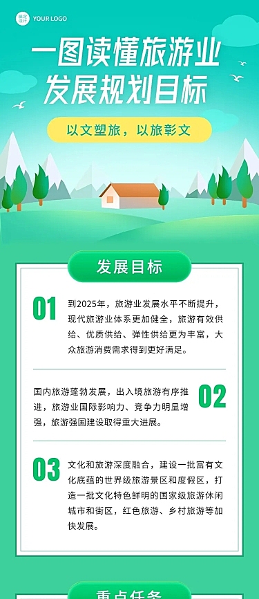 融媒体旅游业发展规划一图读懂插画文章长图