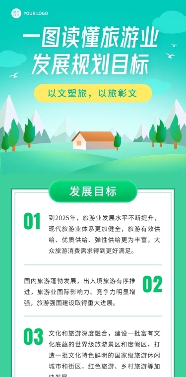 融媒体旅游业发展规划一图读懂插画文章长图