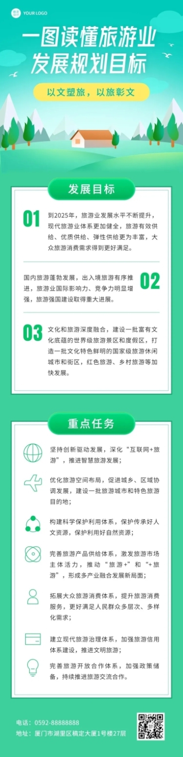 融媒体旅游业发展规划一图读懂插画文章长图预览效果