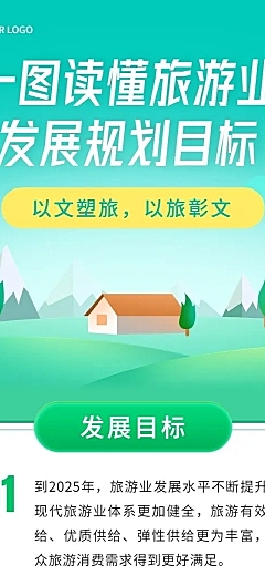 融媒体旅游业发展规划一图读懂插画文章长图