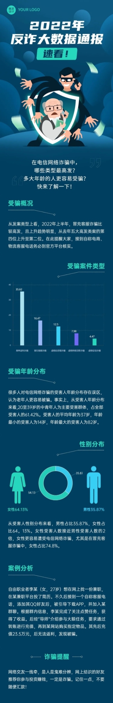 融媒体警情通报插画文章长图预览效果