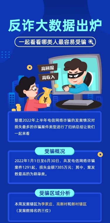 融媒体警情通报插画文章长图