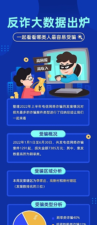 融媒体警情通报插画文章长图
