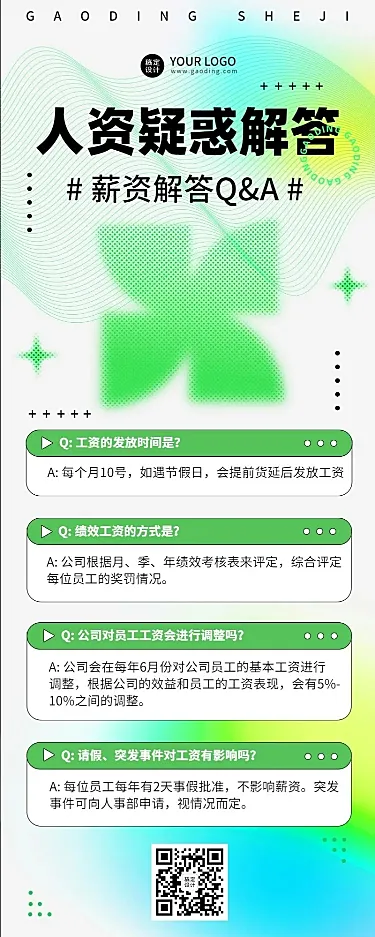 企业绩效考核知识问答Q&A长图海报排版