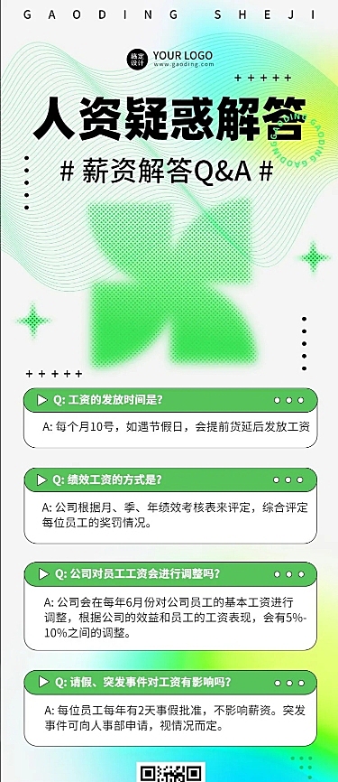 企业绩效考核知识问答Q&A长图海报排版