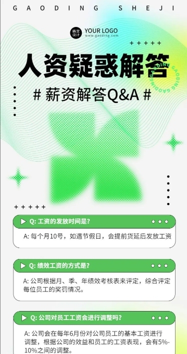 企业绩效考核知识问答Q&A长图海报排版
