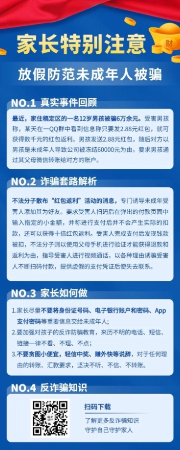 融媒体反诈警情通知排版长图海报预览效果