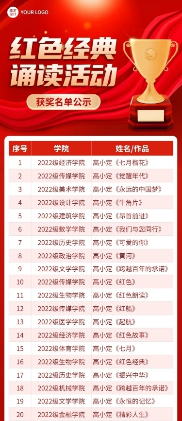 融媒体表彰颁奖红金排版文章长图