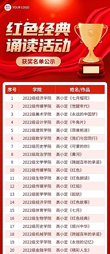 融媒体表彰颁奖红金排版文章长图