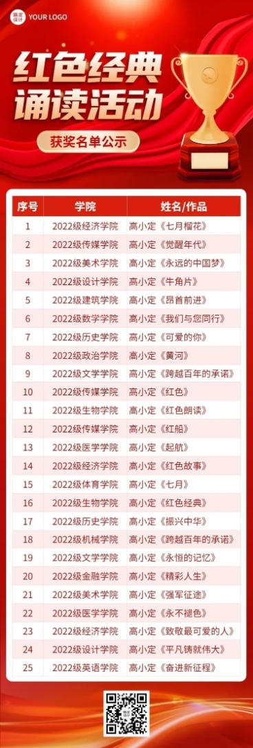 融媒体表彰颁奖红金排版文章长图预览效果