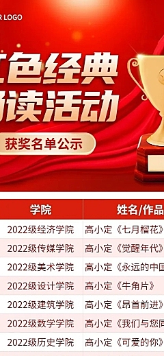 融媒体表彰颁奖红金排版文章长图
