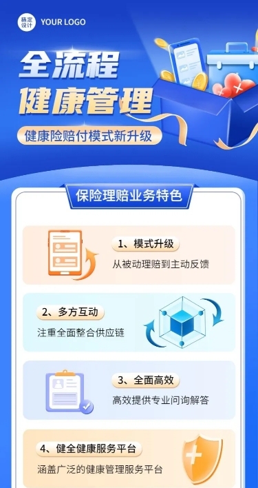 金融保险健康险理赔业务介绍长图海报