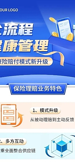 金融保险健康险理赔业务介绍长图海报