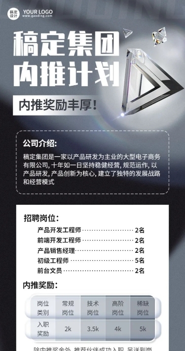 企业内部招聘内推公告长图海报