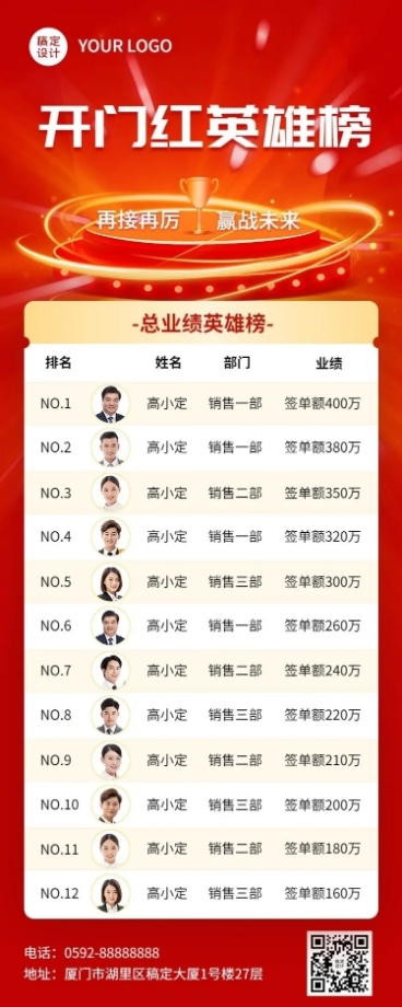 金融保险开门红表彰战报光荣榜喜报长图海报预览效果