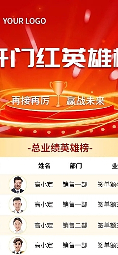 金融保险开门红表彰战报光荣榜喜报长图海报