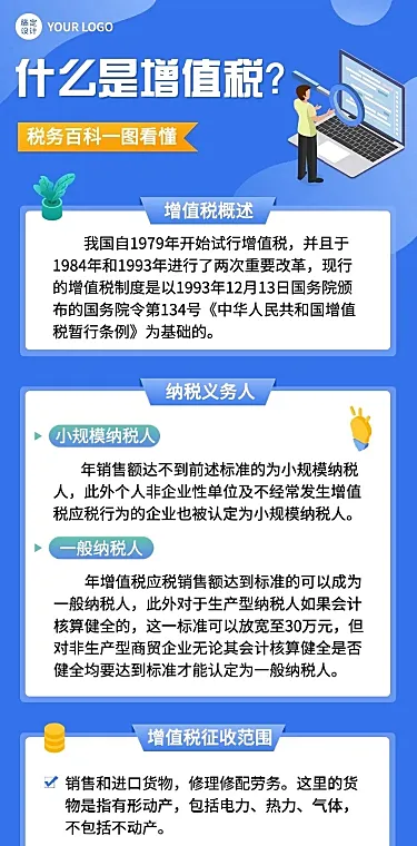 融媒体经济财税知识科普排版文章长图