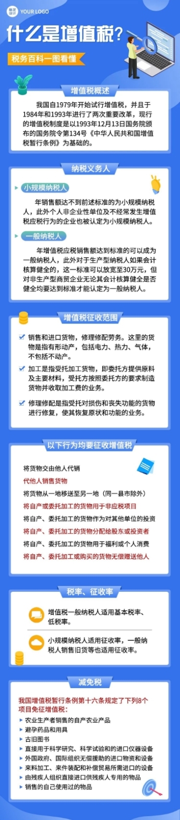 融媒体经济财税知识科普排版文章长图预览效果