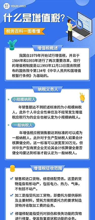 融媒体经济财税知识科普排版文章长图