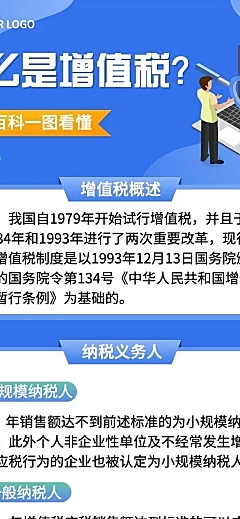 融媒体经济财税知识科普排版文章长图